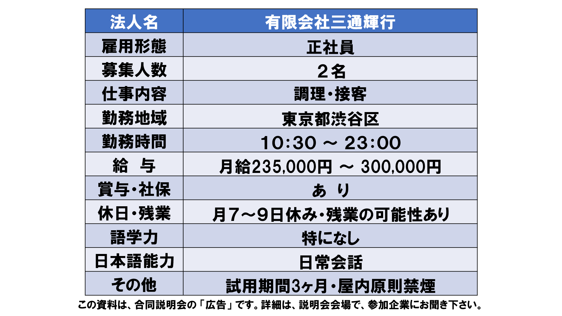 仕事、バイト、正社員